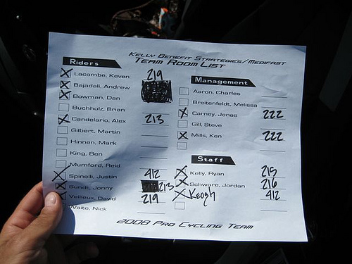 Room list