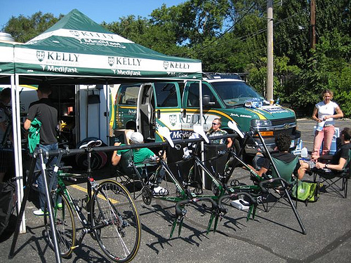 training bikes